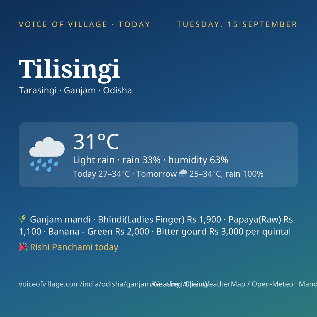 Tilisingi today