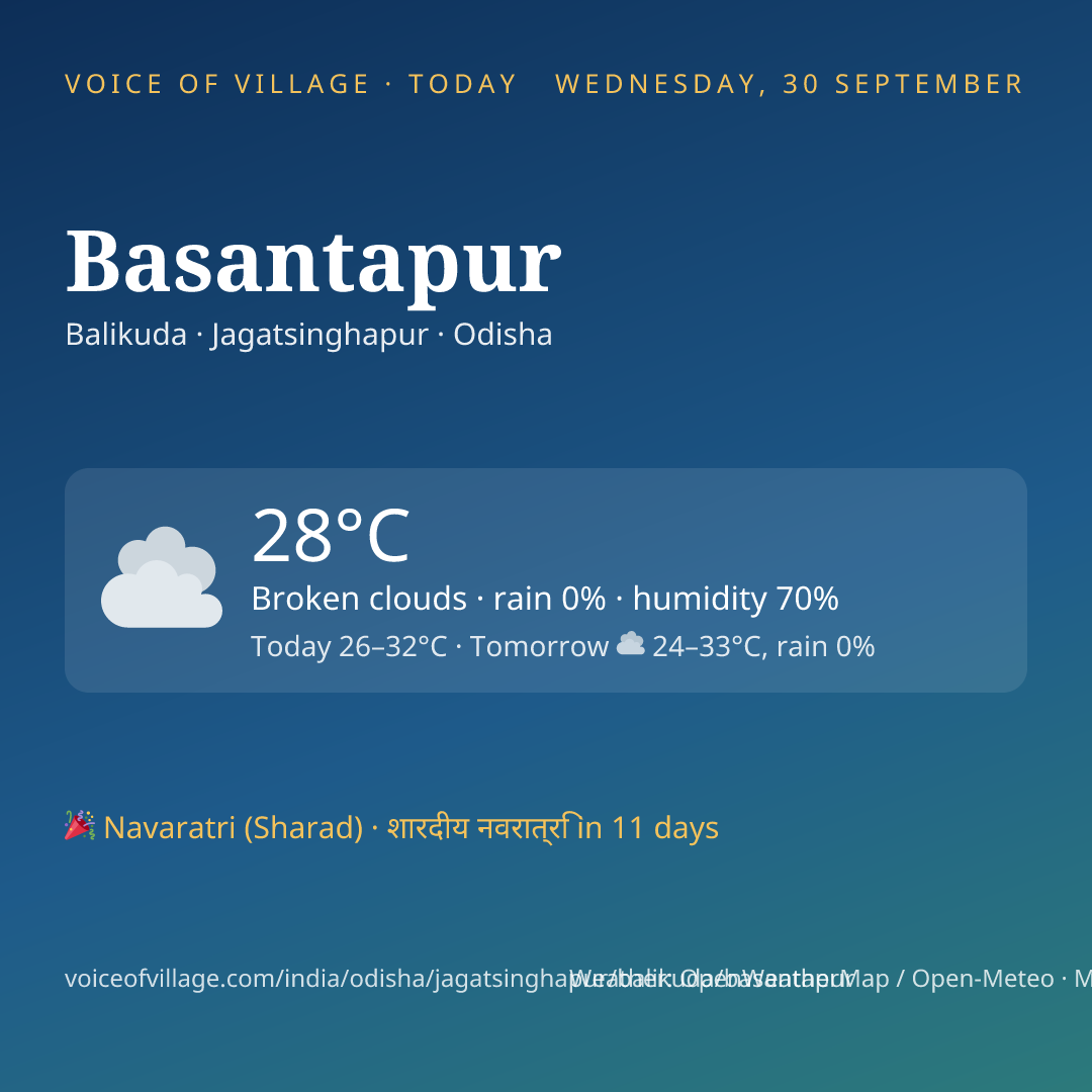 Basantapur today