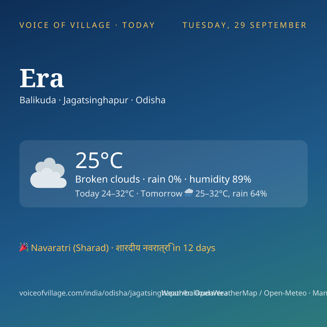 Era today