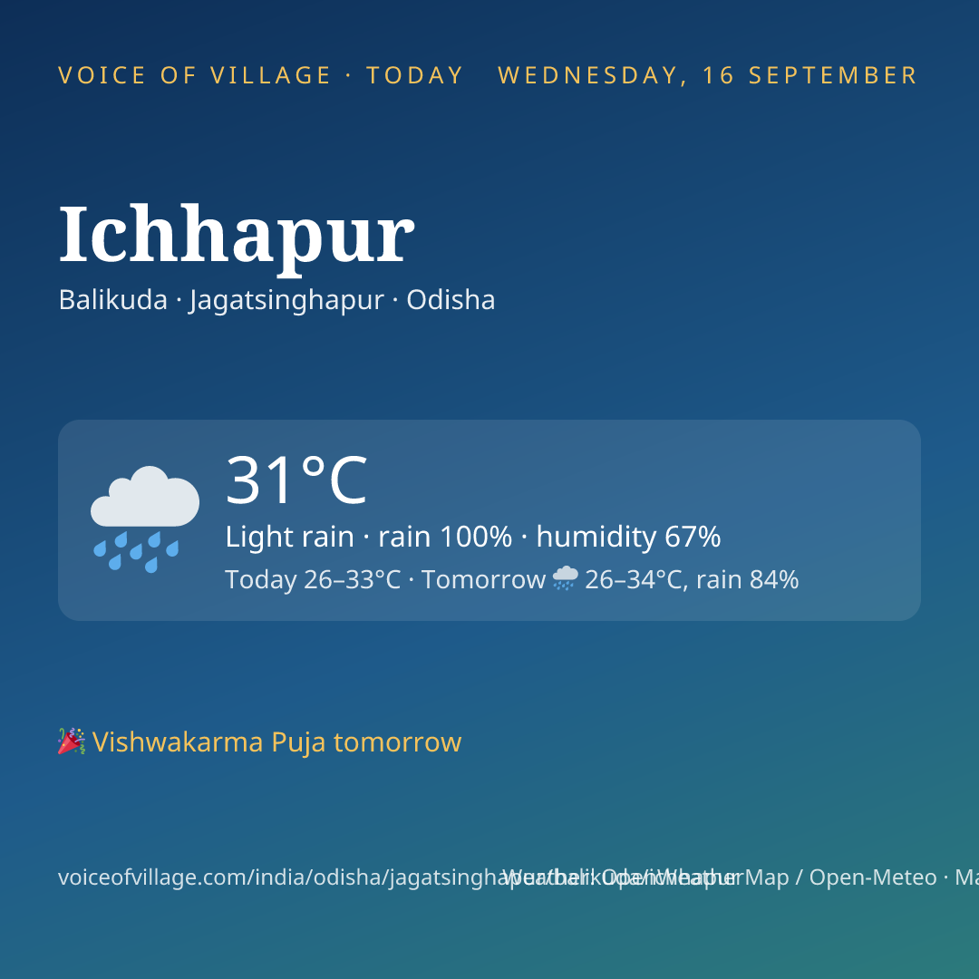 Ichhapur today