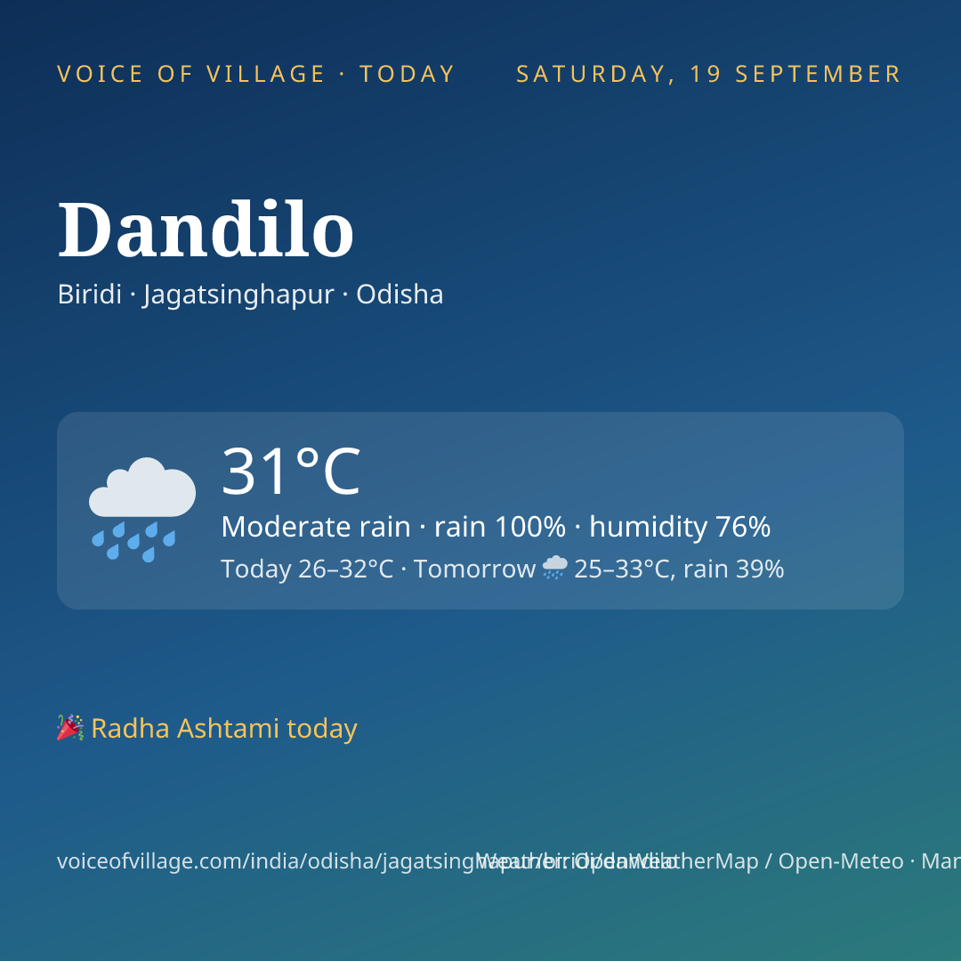 Dandilo today