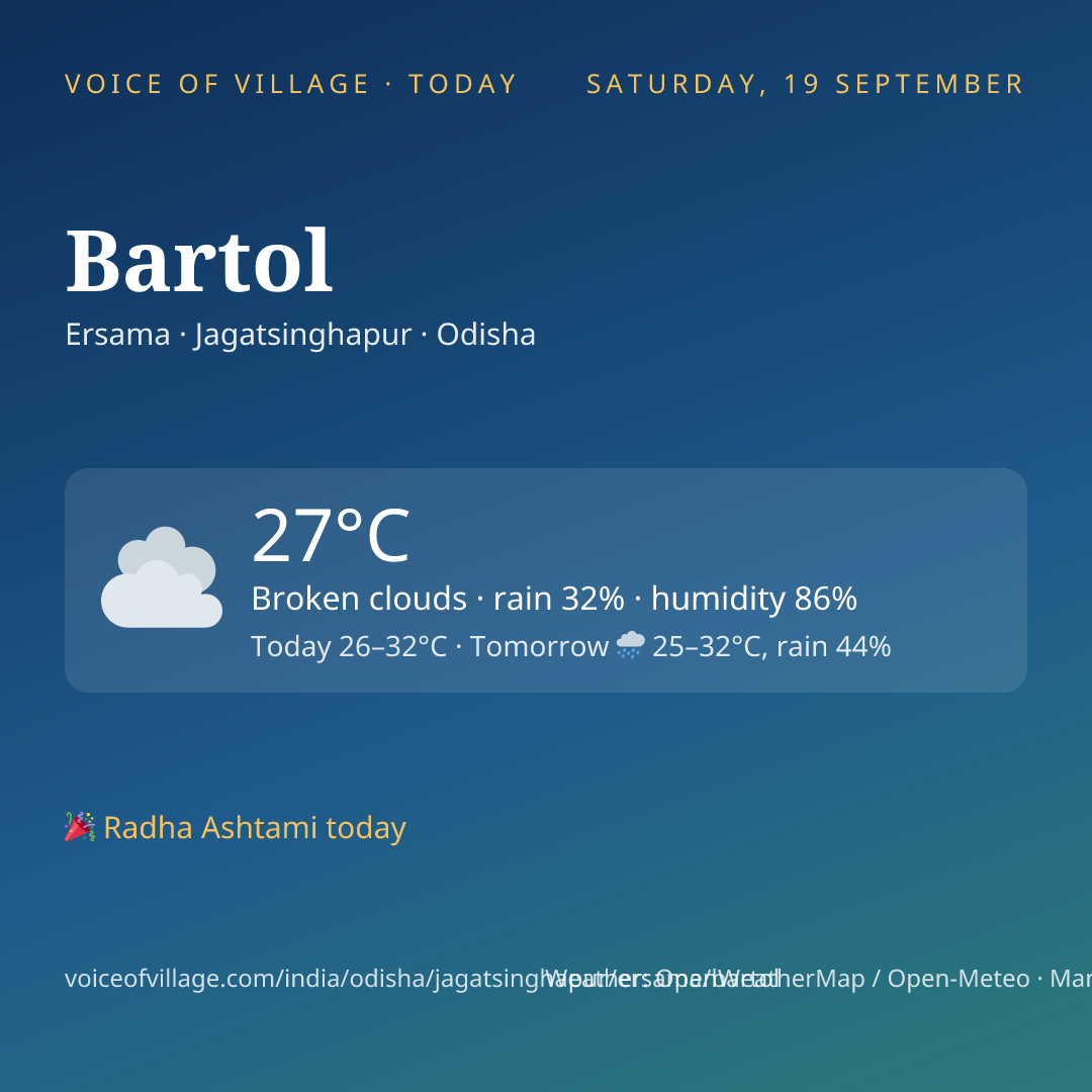 Bartol today