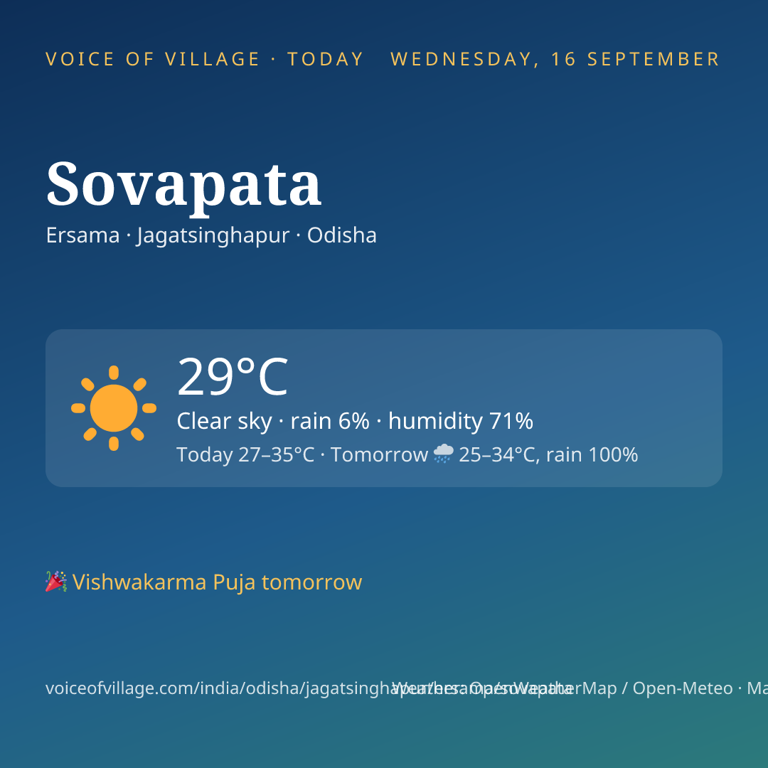 Sovapata today