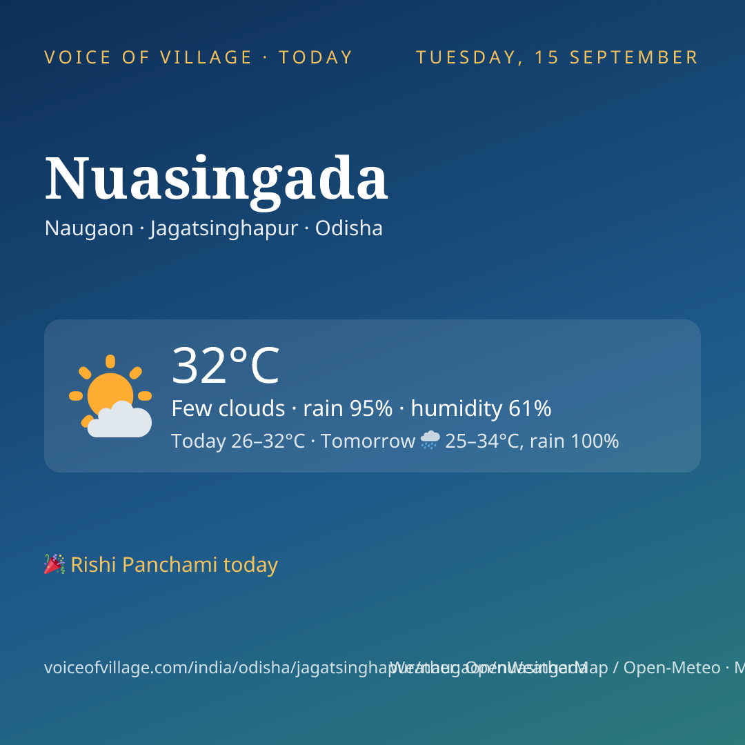 Nuasingada today
