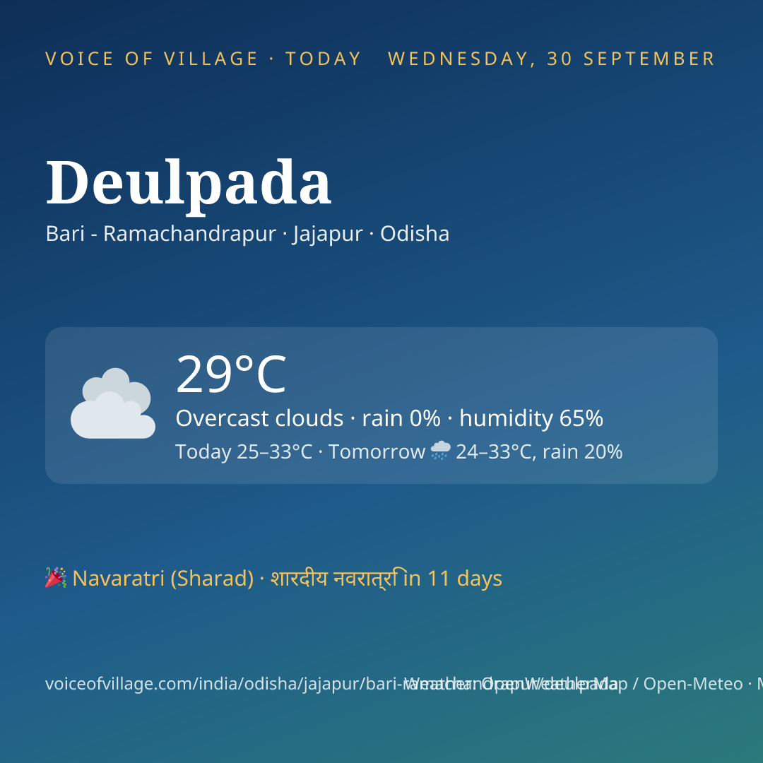 Deulpada today