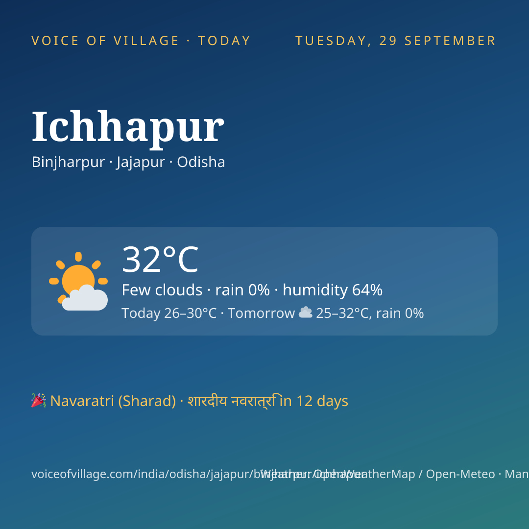 Ichhapur today