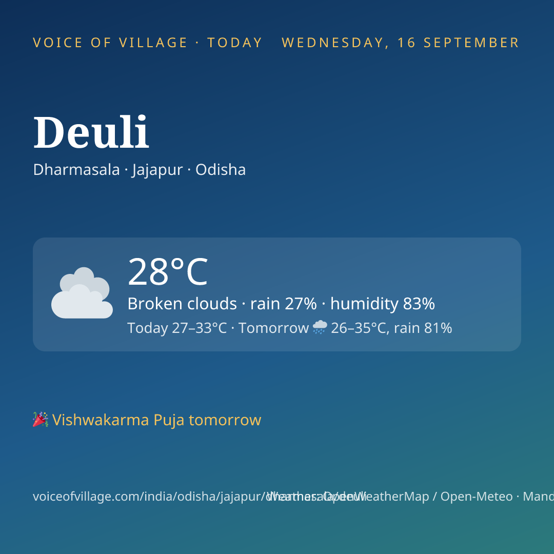 Deuli today