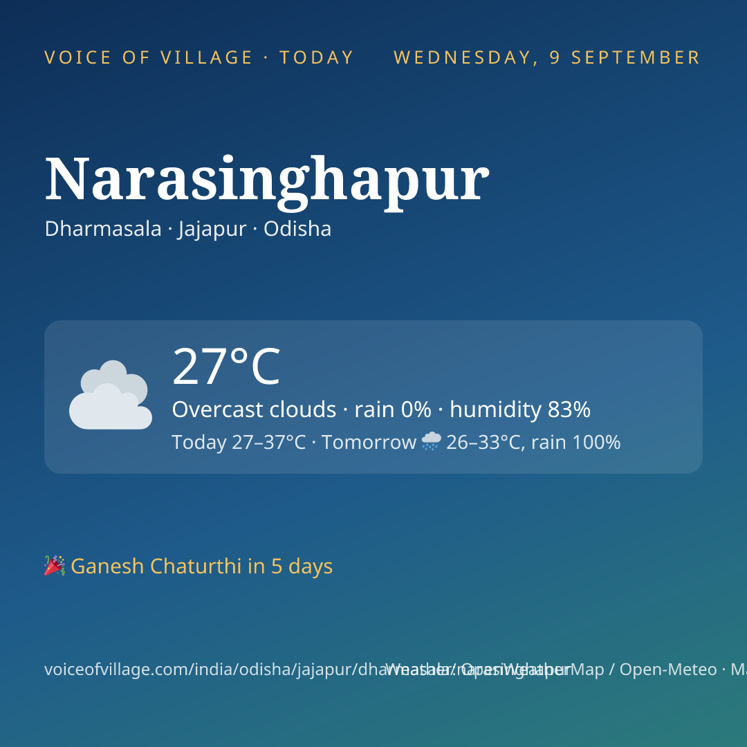 Narasinghapur today