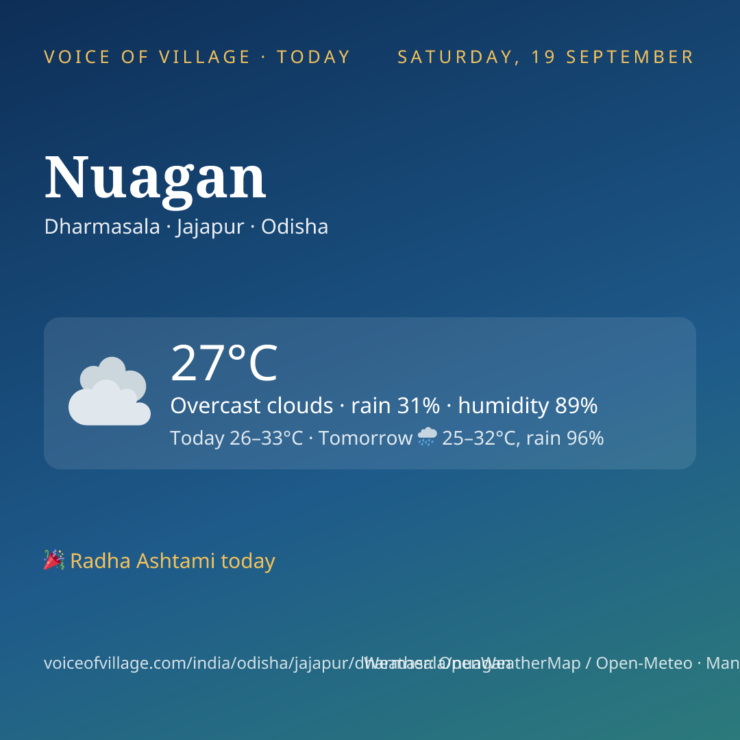 Nuagan today