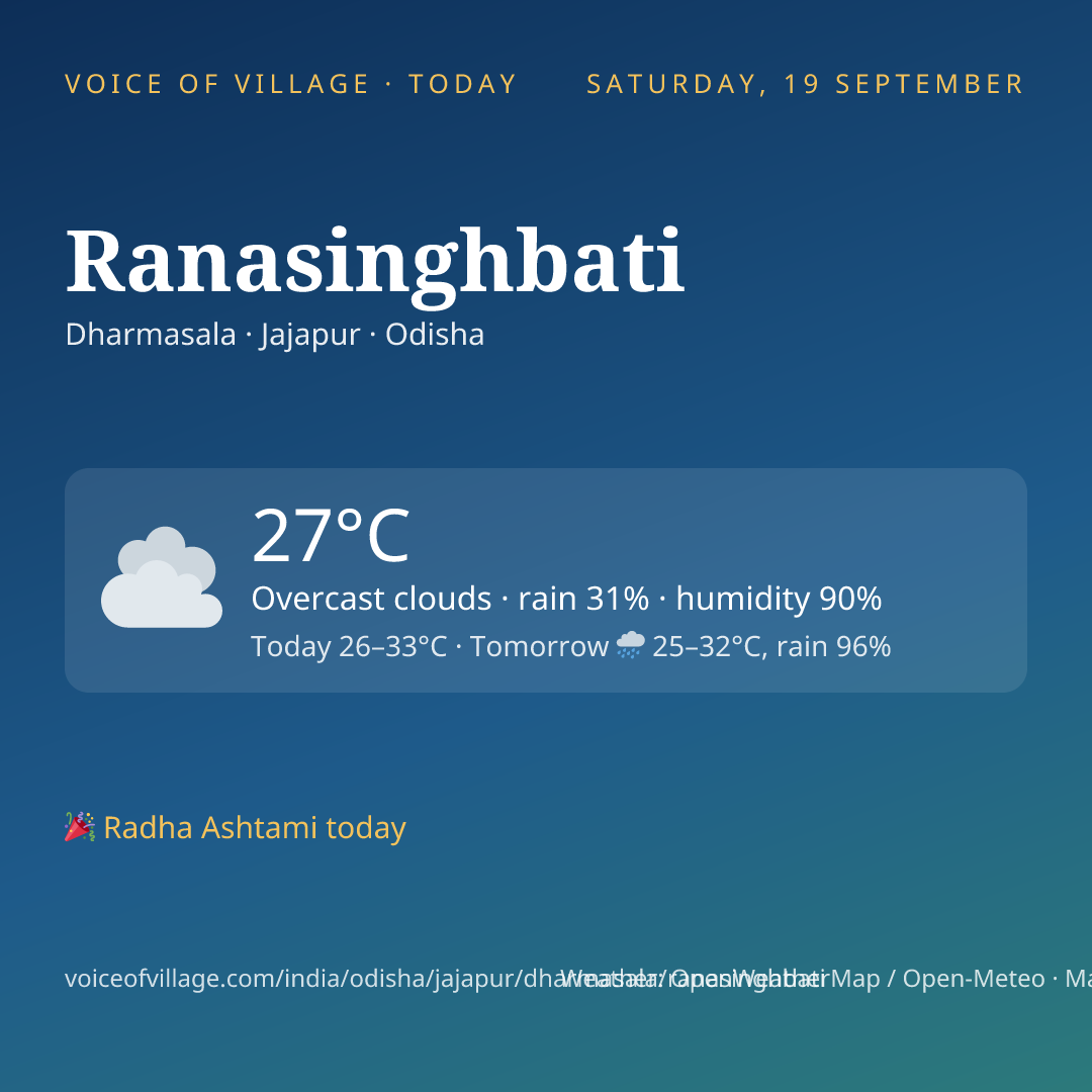Ranasinghbati today