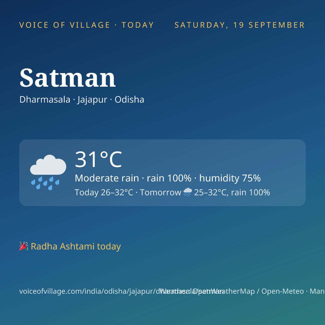 Satman today
