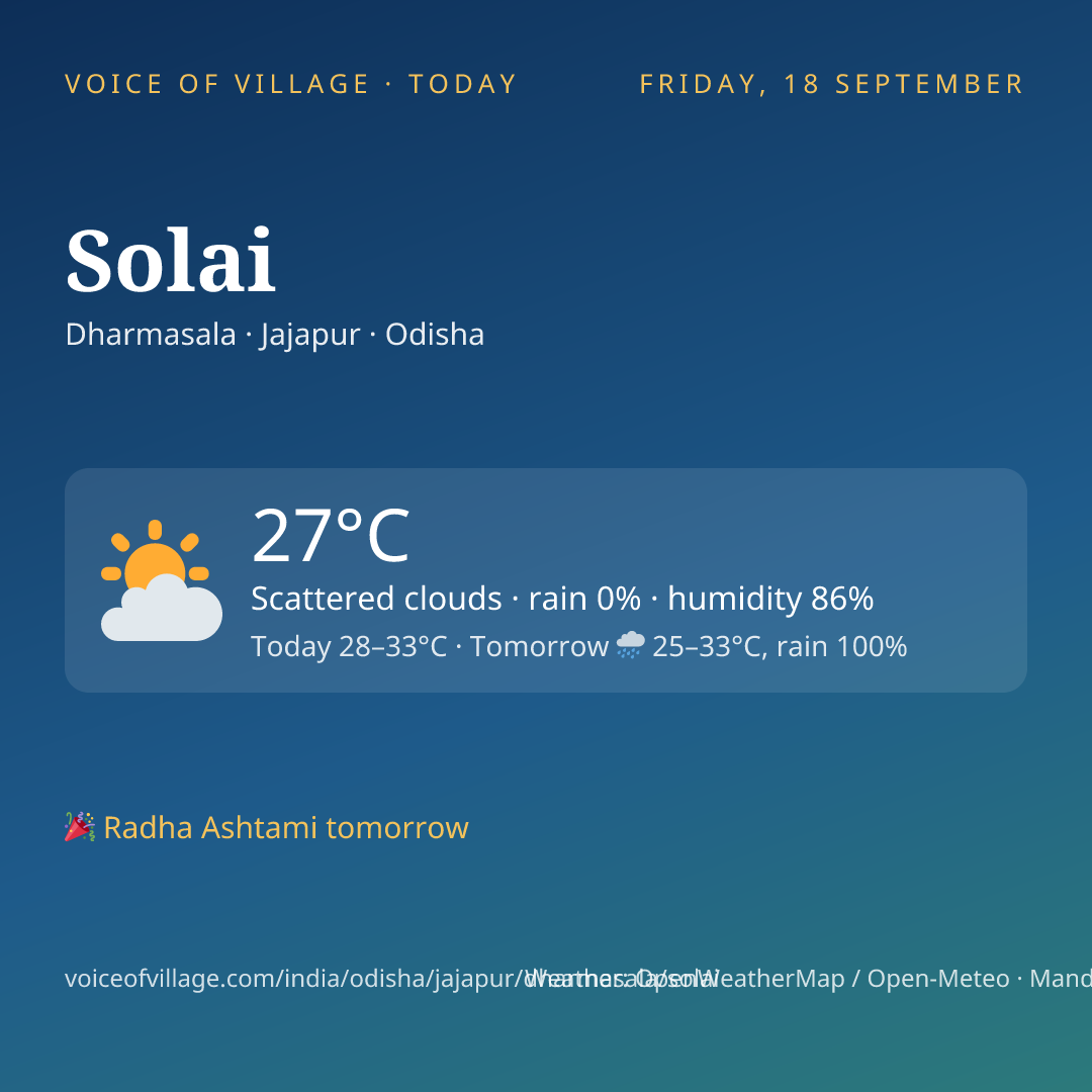 Solai today