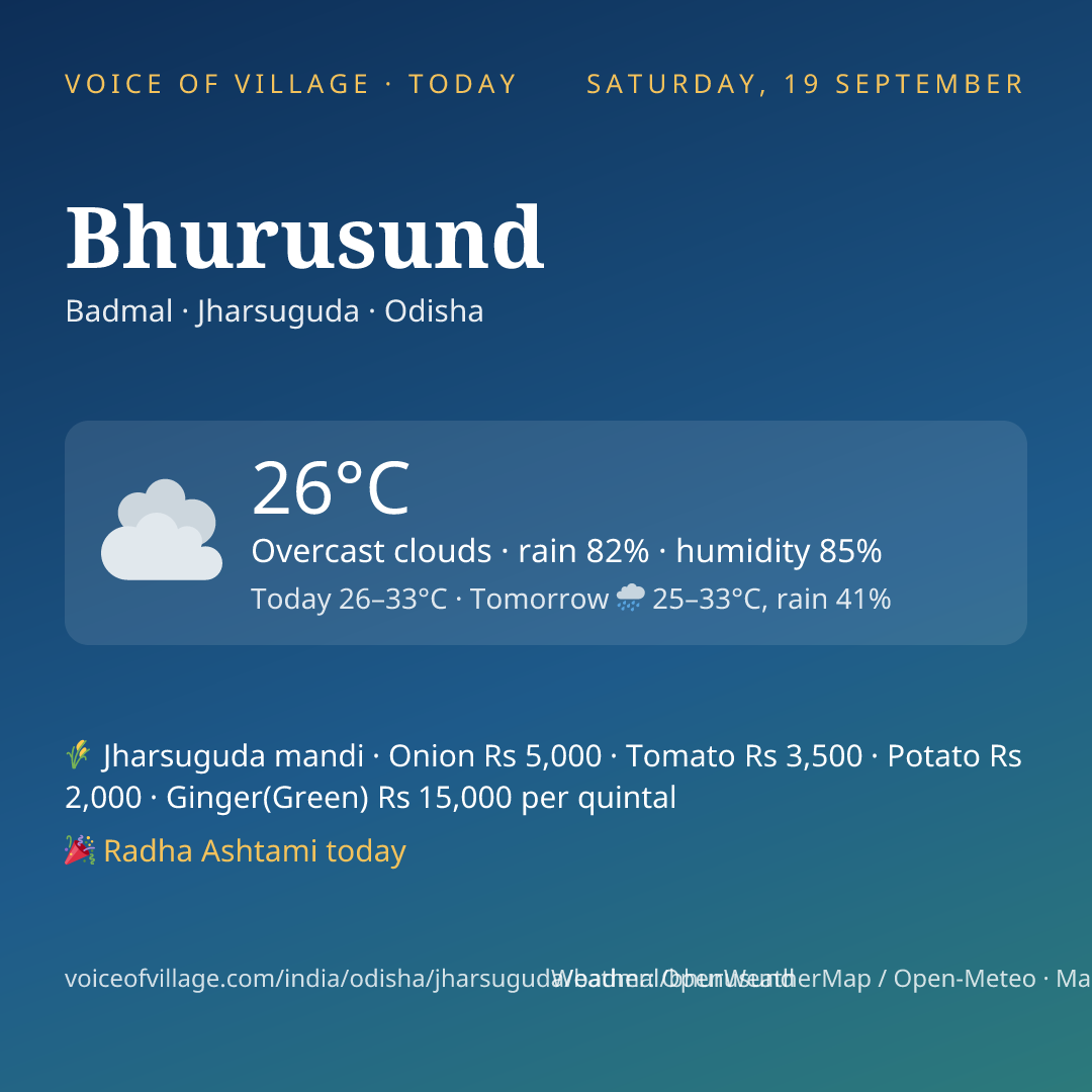 Bhurusund today