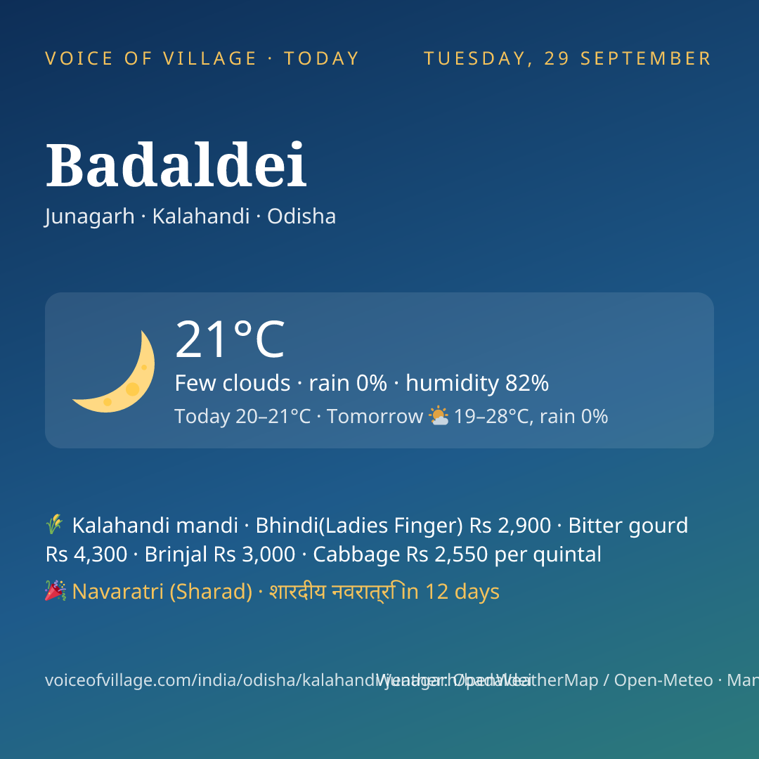 Badaldei today