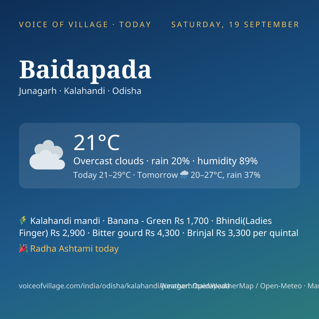 Baidapada today