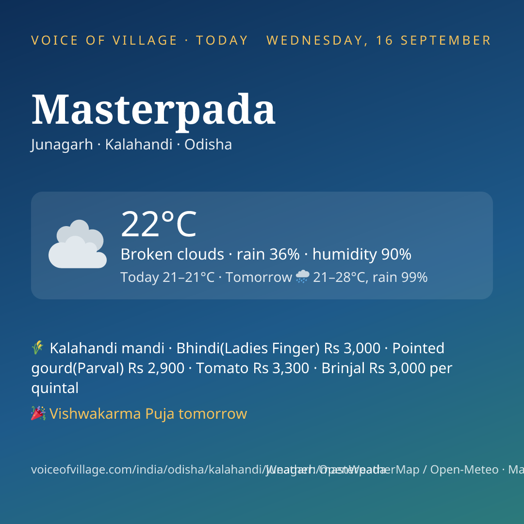 Masterpada today