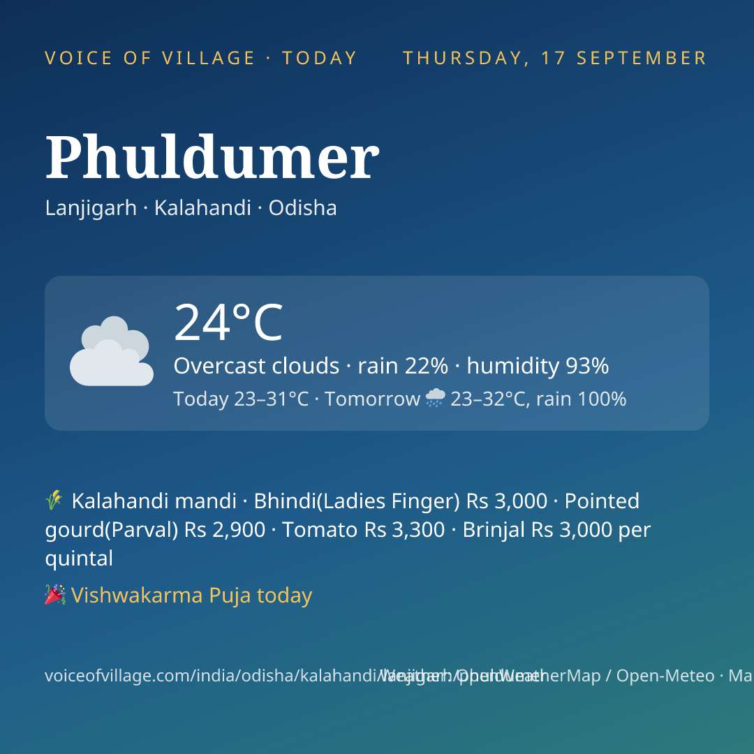 Phuldumer today
