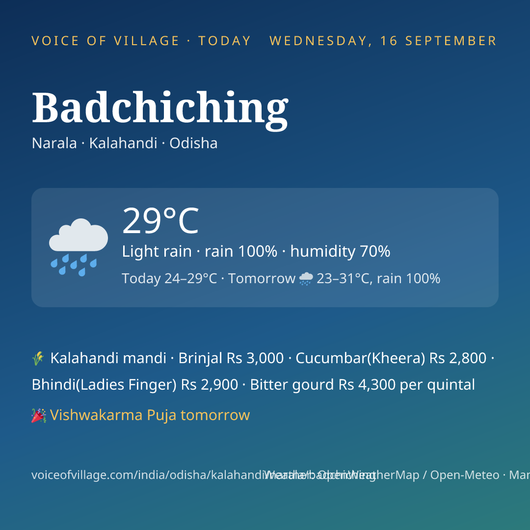 Badchiching today