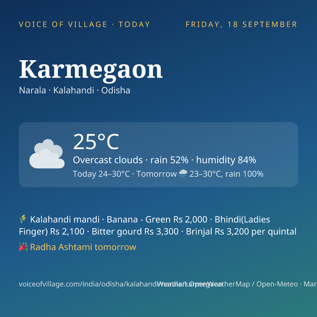 Karmegaon today