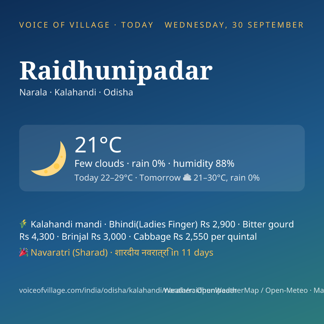Raidhunipadar today