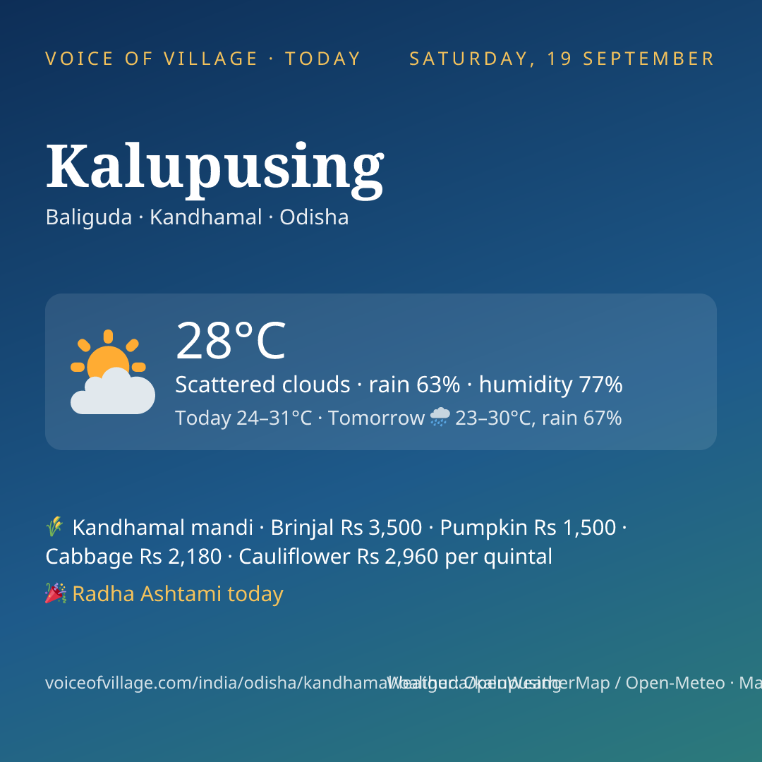 Kalupusing today