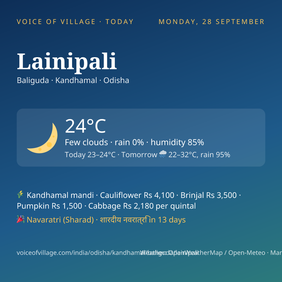 Lainipali today