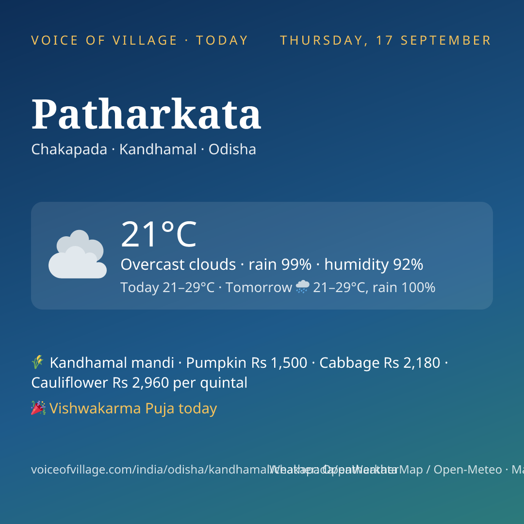 Patharkata today