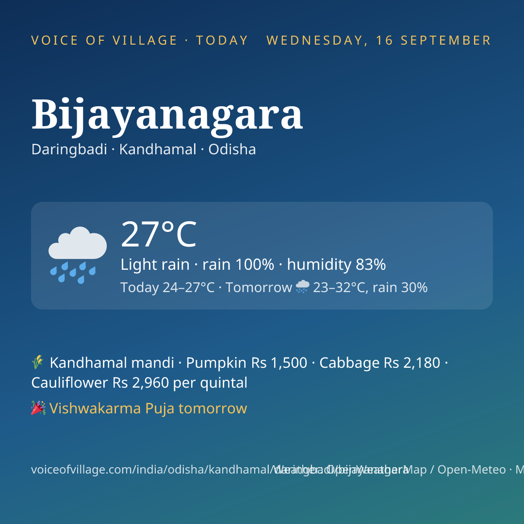 Bijayanagara today