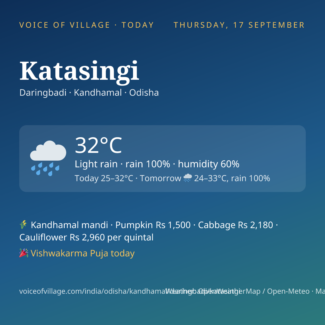 Katasingi today