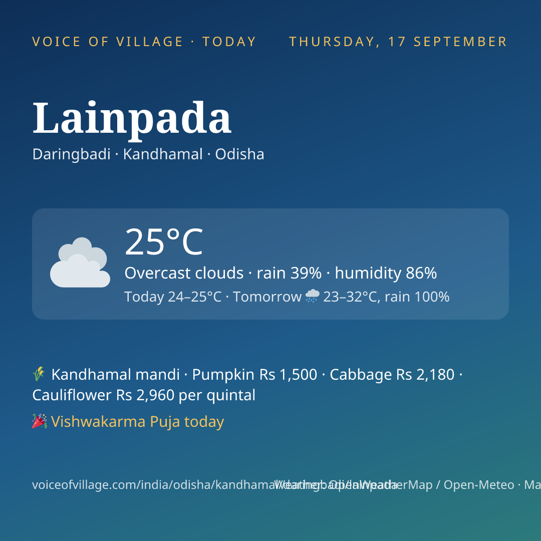Lainpada today