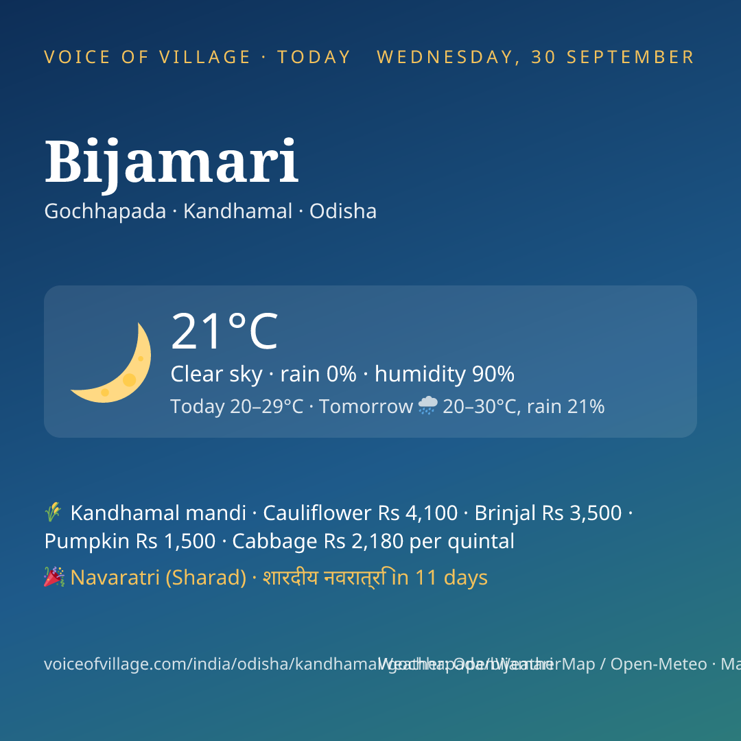 Bijamari today
