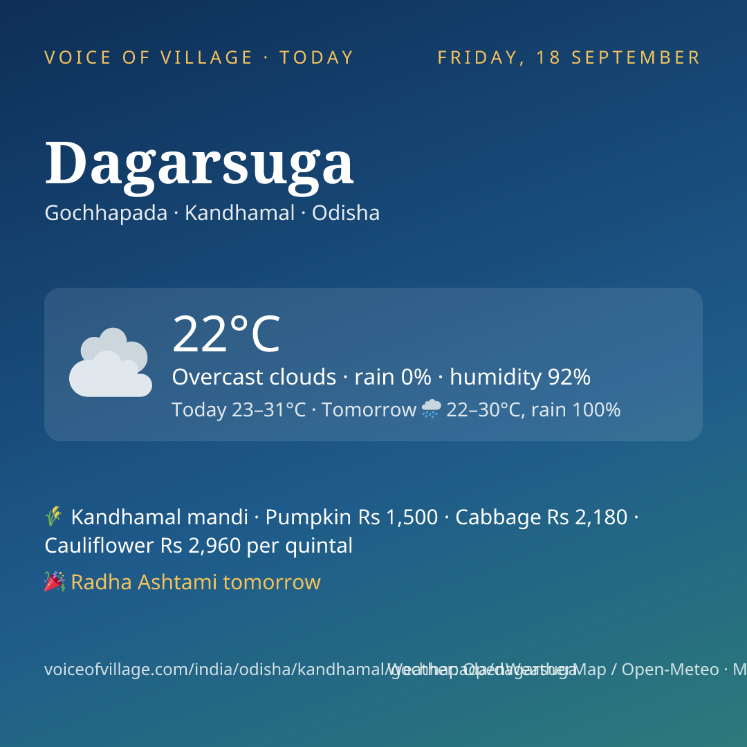 Dagarsuga today