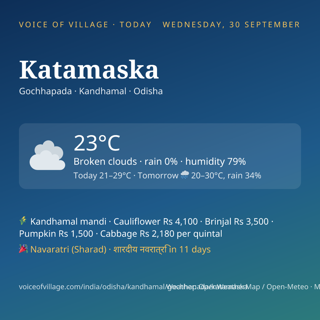 Katamaska today
