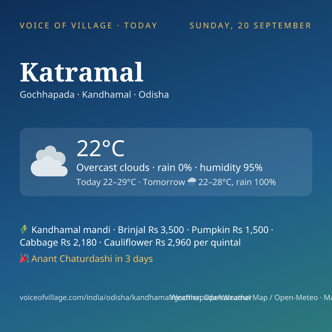 Katramal today