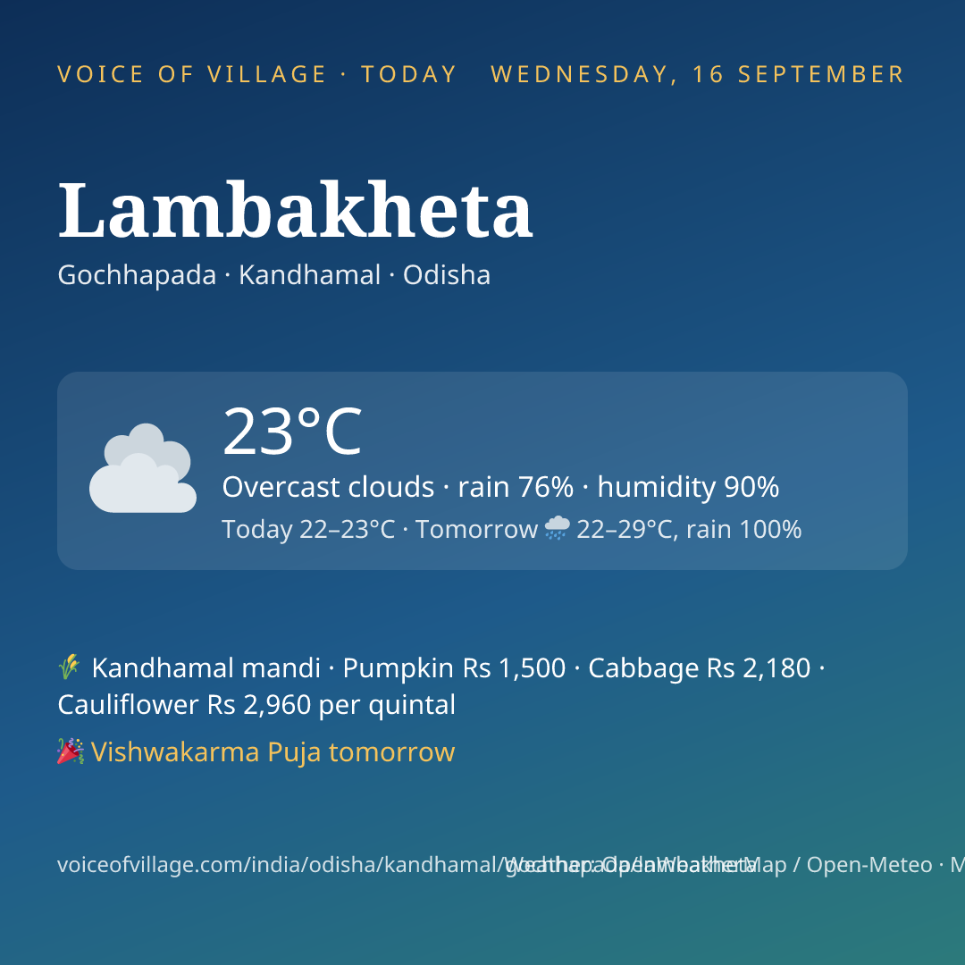 Lambakheta today