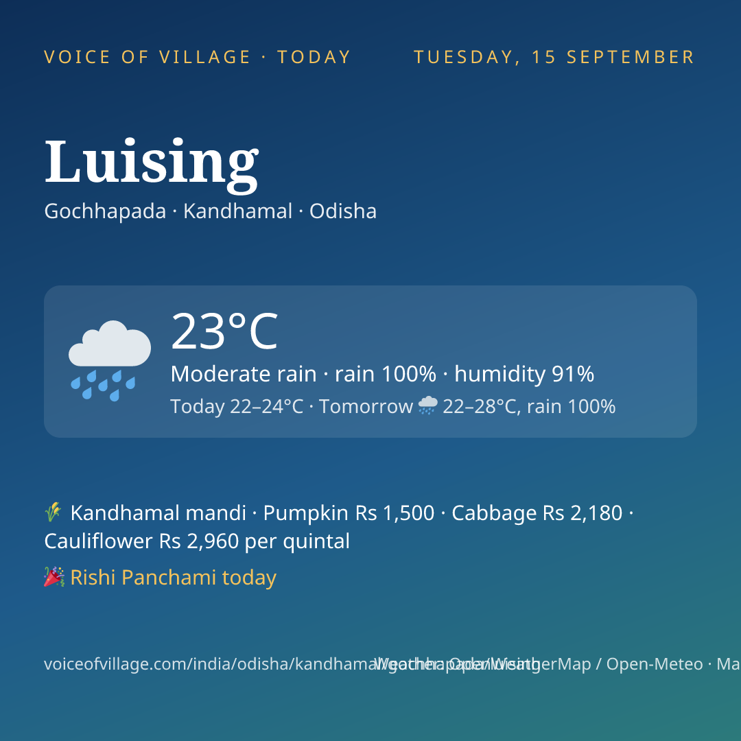Luising today