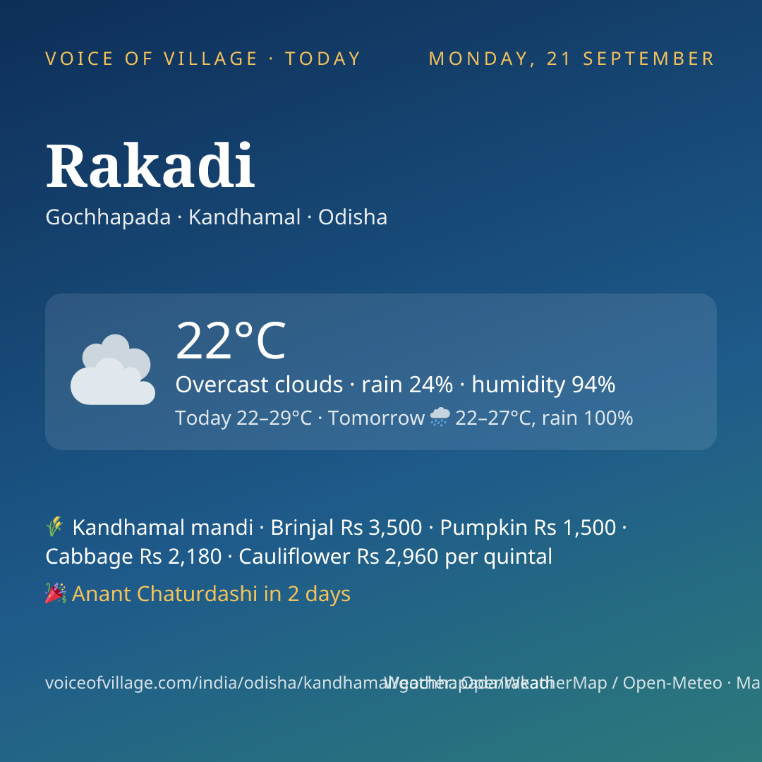 Rakadi today