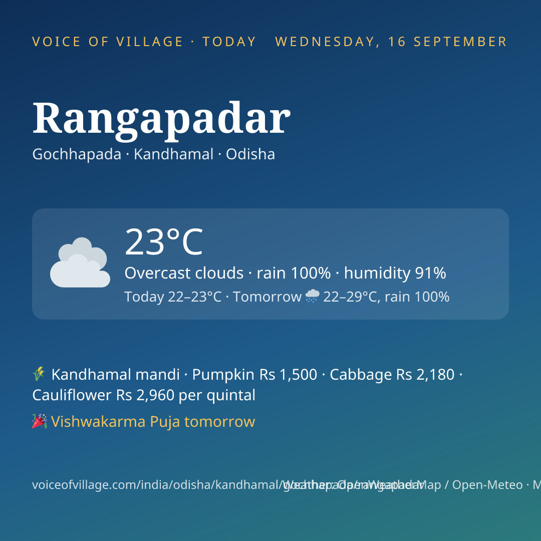 Rangapadar today