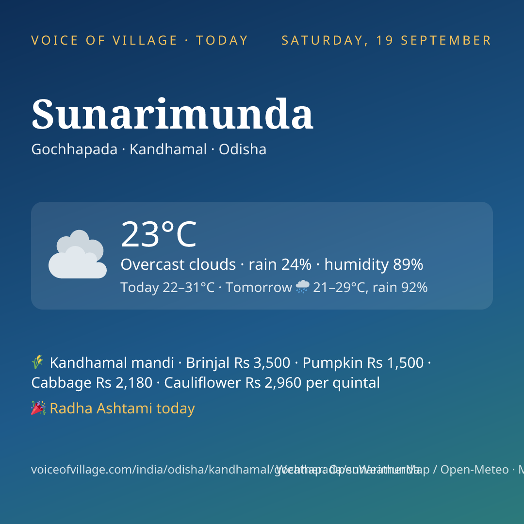 Sunarimunda today