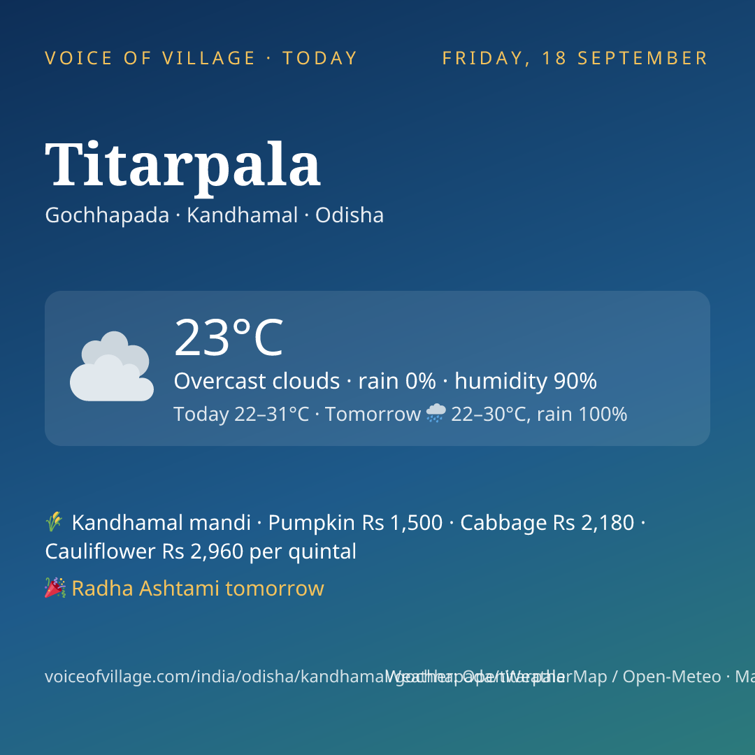 Titarpala today
