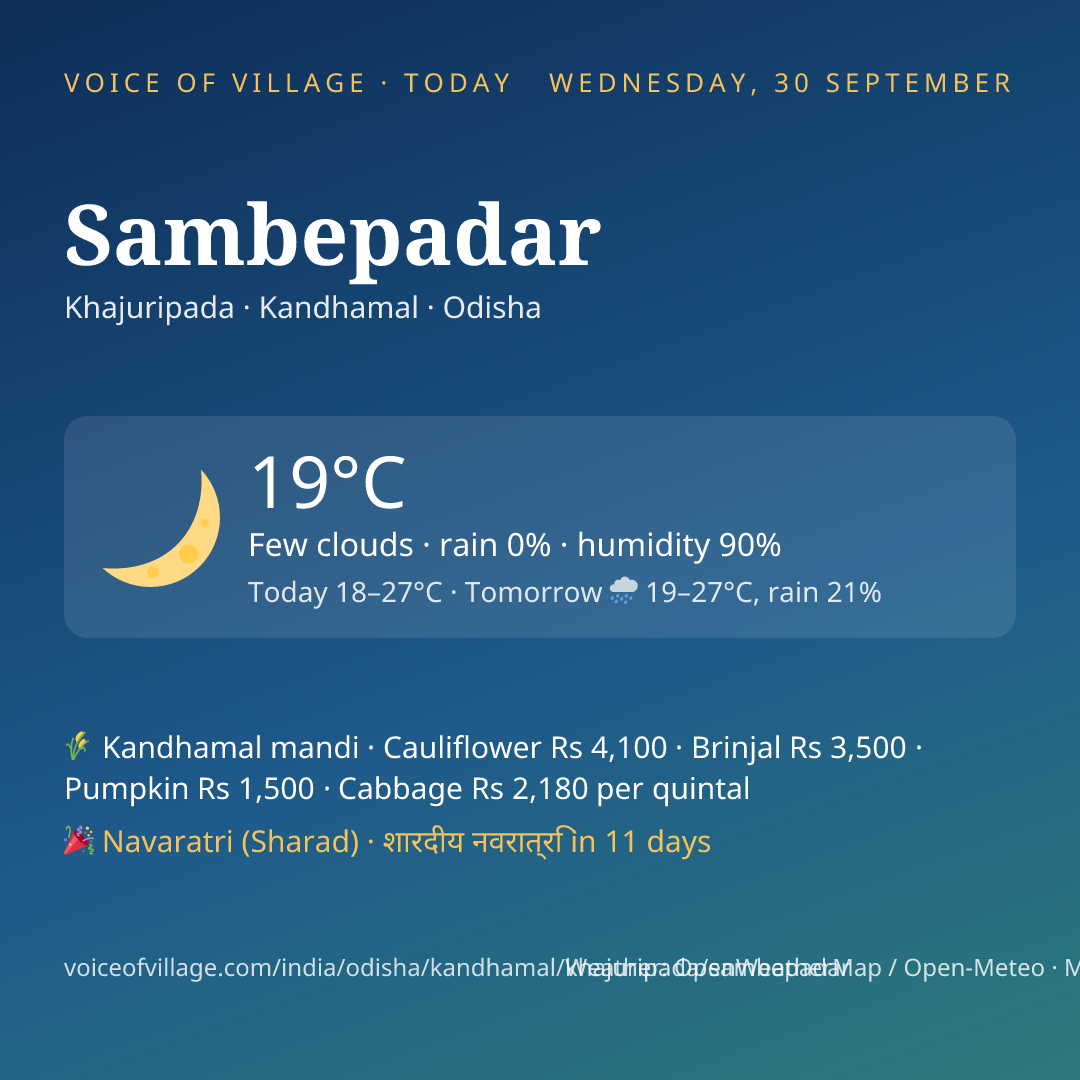 Sambepadar today