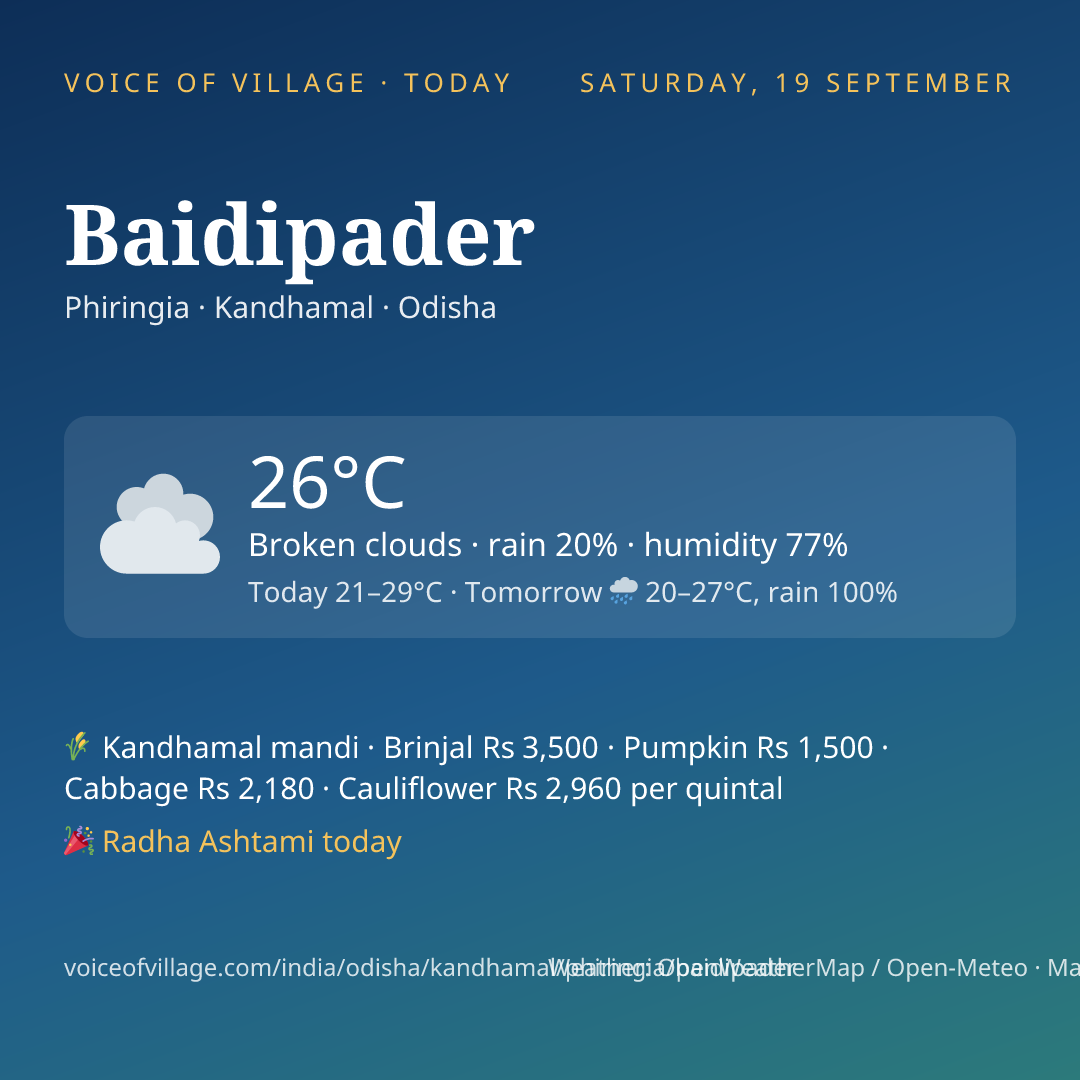 Baidipader today