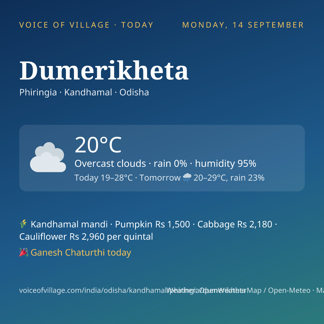 Dumerikheta today