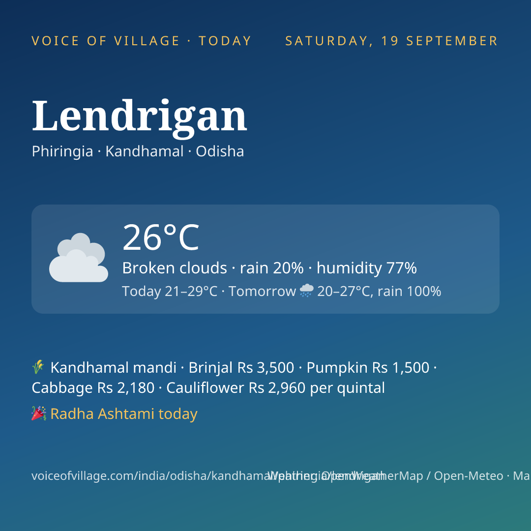 Lendrigan today