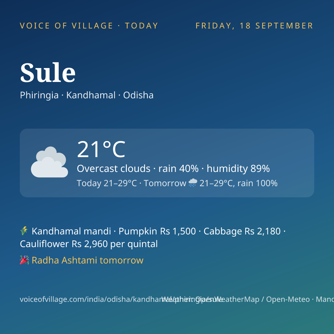 Sule today