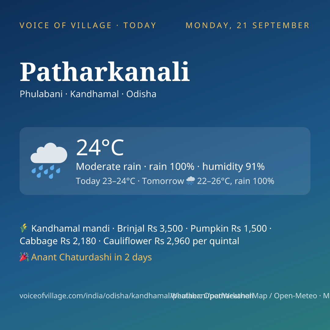 Patharkanali today