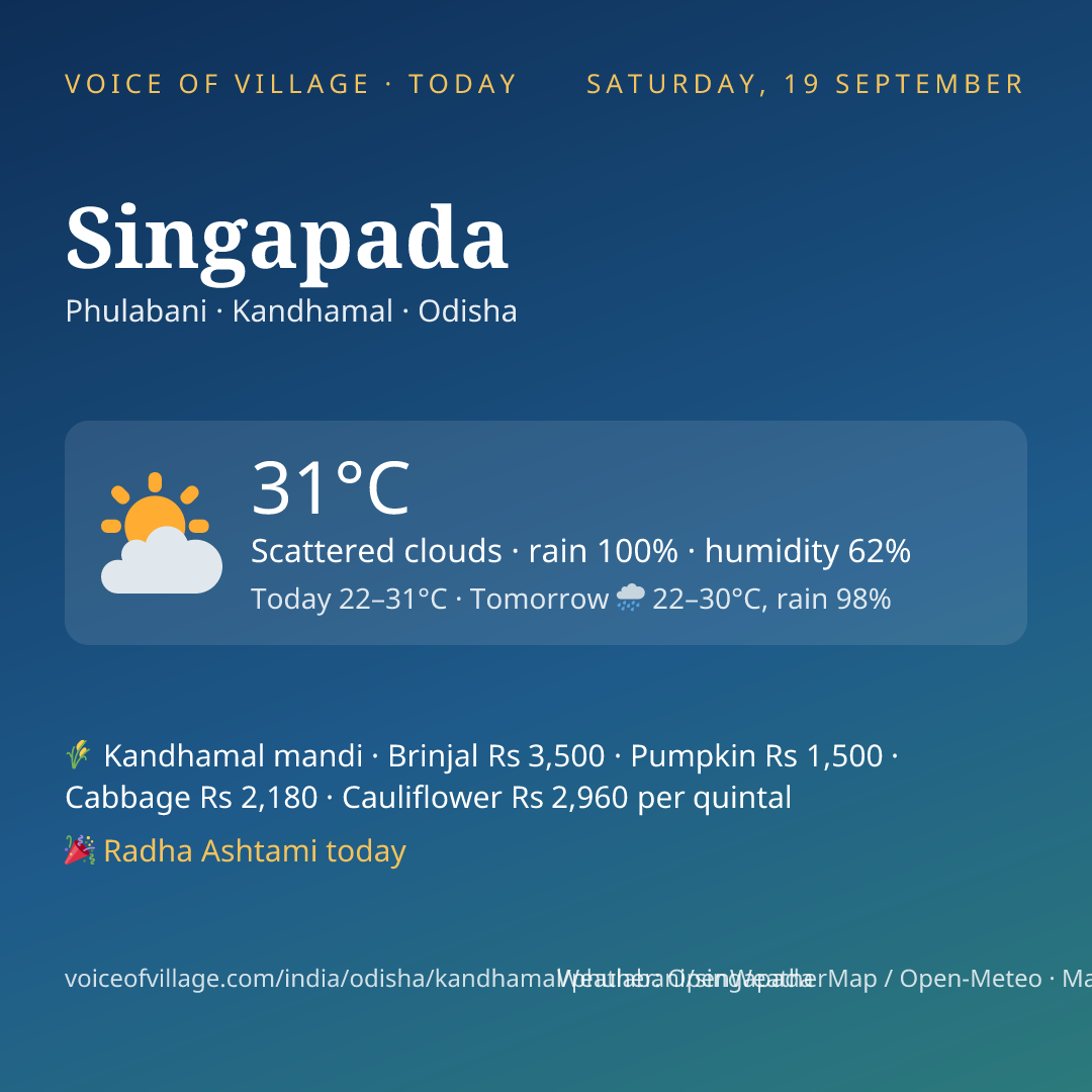 Singapada today