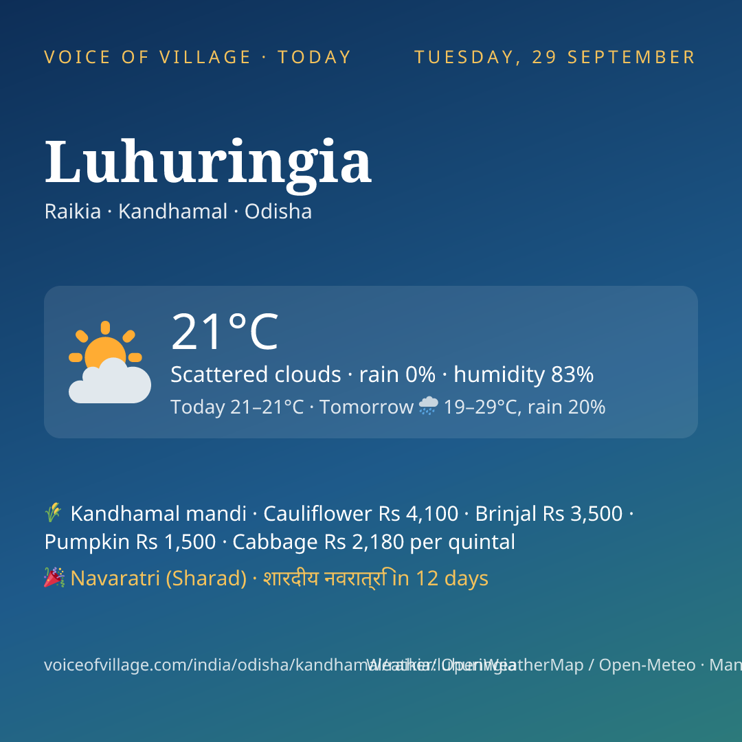 Luhuringia today