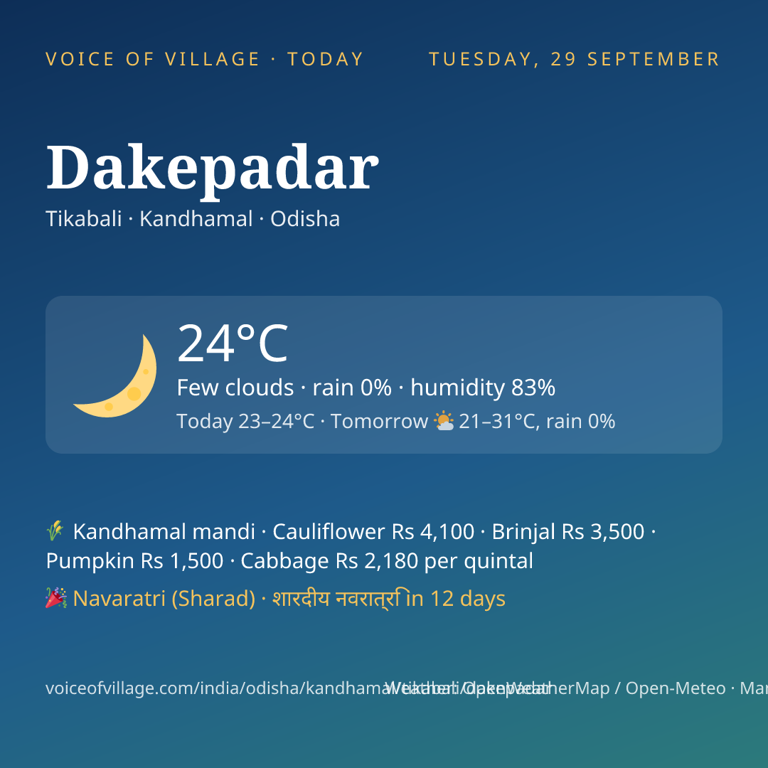 Dakepadar today