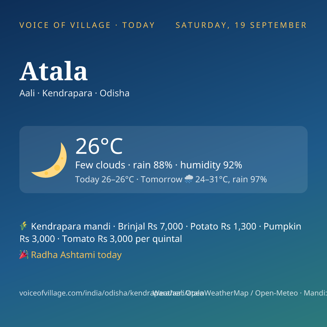 Atala today